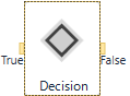Flow Decisionアクティビティ